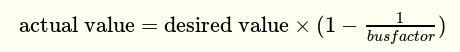 actual value = desired value * (1 - 1/bus factor)